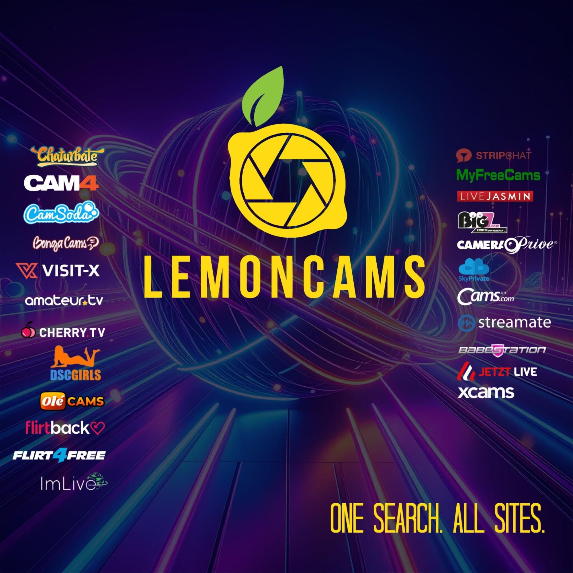 How Lemoncams Simplifies the Discovery of Top Country Performers with Smart Filters and Tags