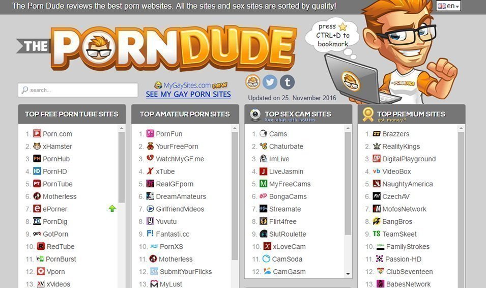 ThePornDude helps you find nude celebrity leaks